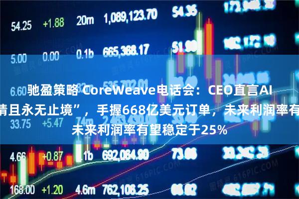 驰盈策略 CoreWeave电话会：CEO直言AI算力需求“无情且永无止境”，手握668亿美元订单，未来利润率有望稳定于25%